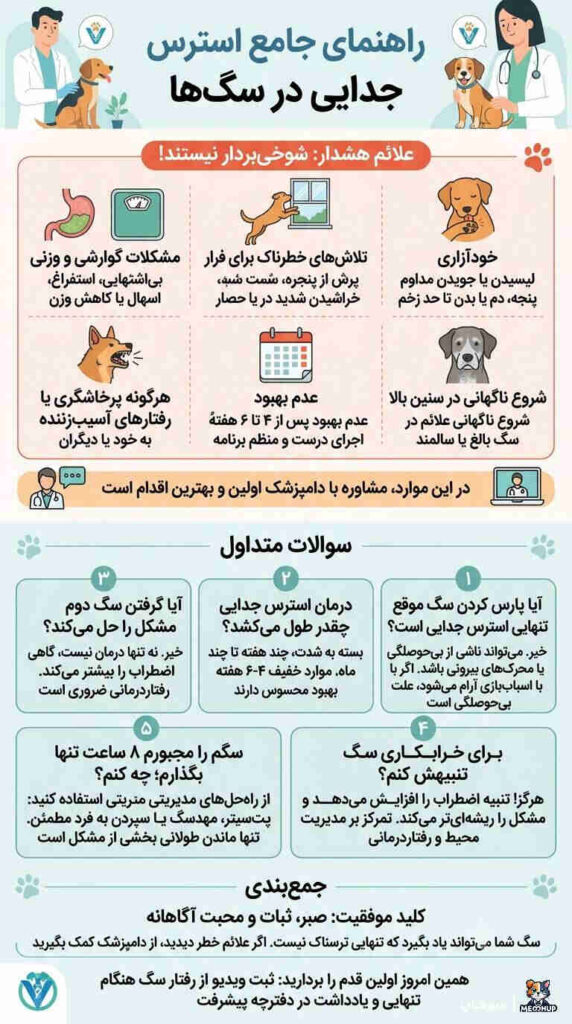 درمان استرس سگ در خانه